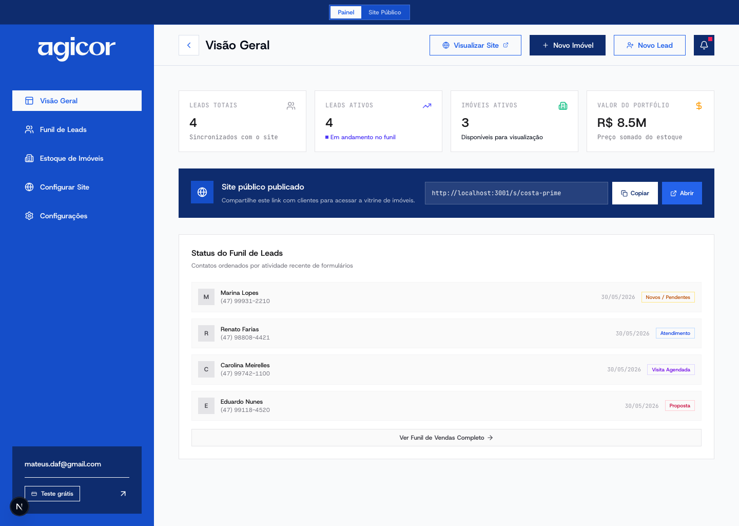Dashboard do Agicor para gestão de imóveis e leads